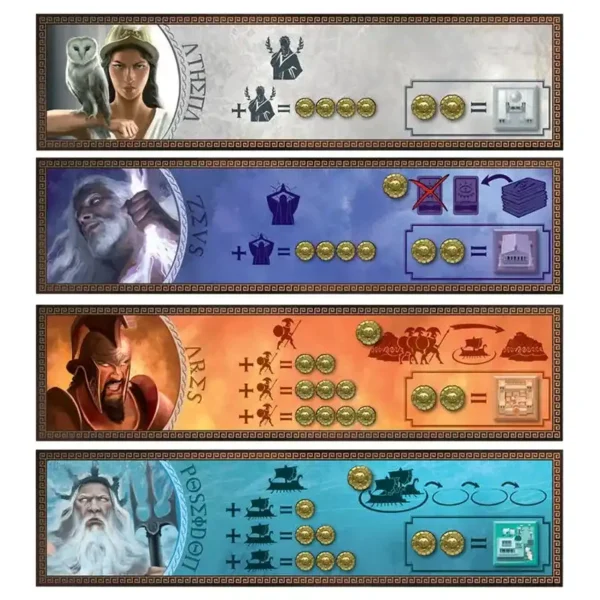Cyclades - réflexion et stratégie - fiches Dieux