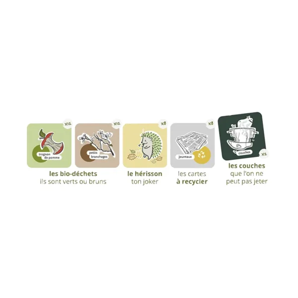 Le petit composteur - éducatif - cartes