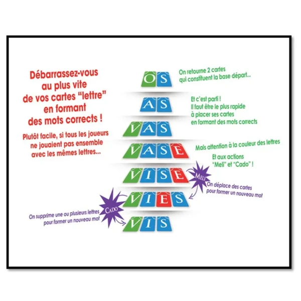 Meli cado - ambiance - explications