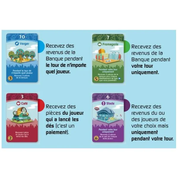 Minivilles deluxe - réflexion et stratégie - cartes