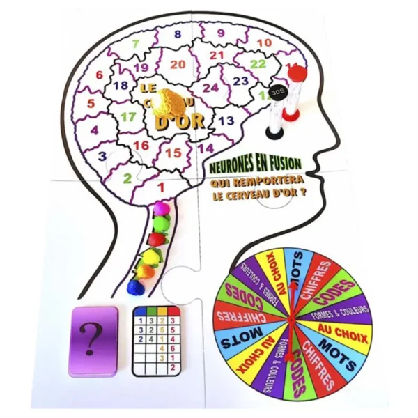 Neurones en fusion - mémoire et rapidité - plateau