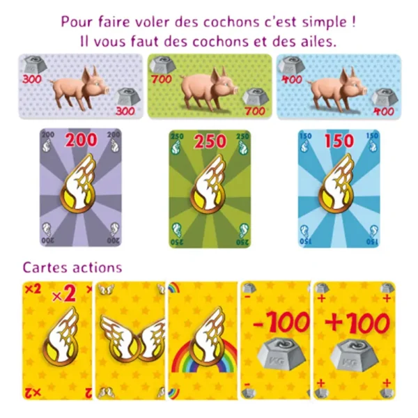 Quand les cochons sauront voler - réflexion et stratégie - cartes